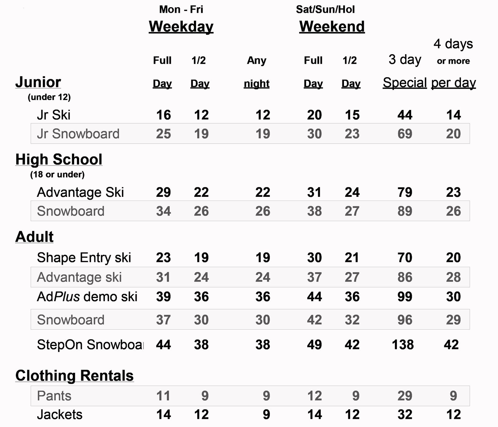 Alpine has the Southeast's Best Ski and Snowboard Rental Prices