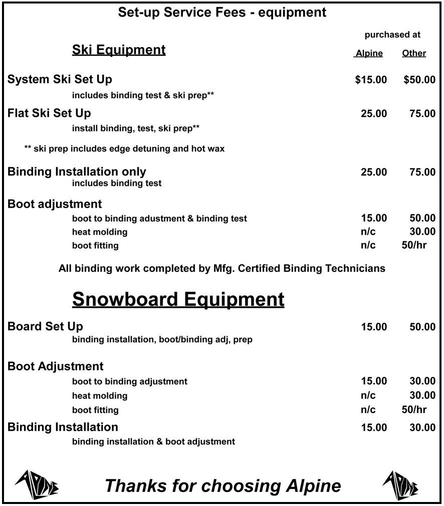 Ski and Snowboard Binding Installation Rates